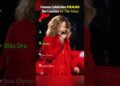Famous Celebrities PRANK the Coaches on The Voice. #celebrity #funny #usa