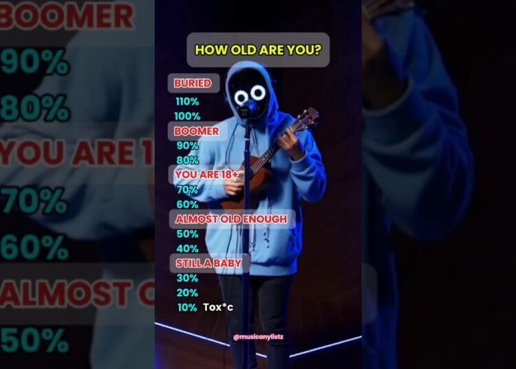 How old are you? #song #music #rap #hiphop #lyrics #musicanylistz #shorts