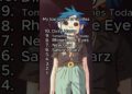 Best Gorillaz Songs You Must Hear! 🎵#Gorillaz #GorillazSongs #BestOfGorillaz