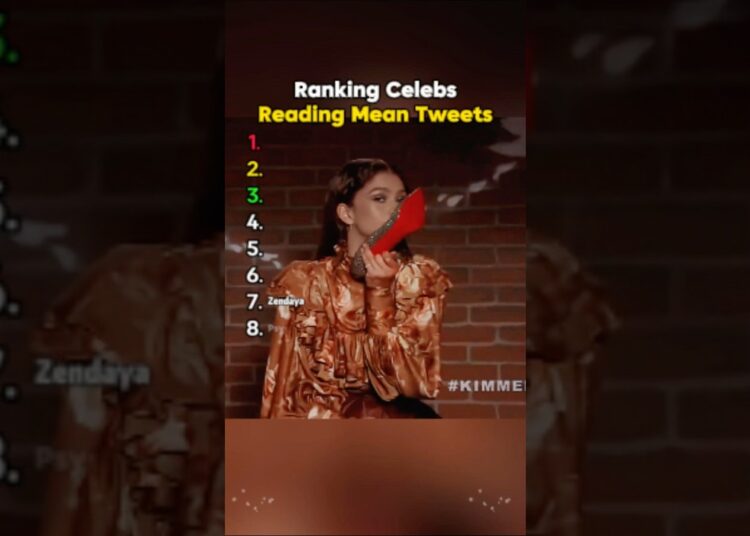 Ranking Celebs Reading Mean Tweets. #Zendaya #JenniferLawrence #ArianaGrande #KevinHart #celebrity