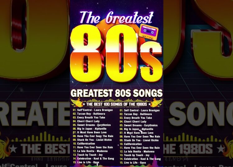 Most Popular Song Each Month in the 80s – Top 100 Songs From The 1980s