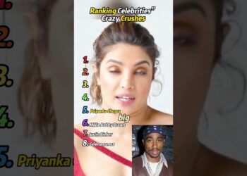 A List of Celebrities’ Obsessions You’ve Probably Never Heard Of