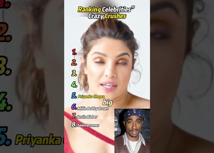 A List of Celebrities’ Obsessions You’ve Probably Never Heard Of