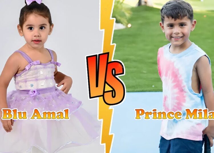 Blu Amal VS Prince Milan (The Royalty Family) Transformation ★ From Baby To 2025