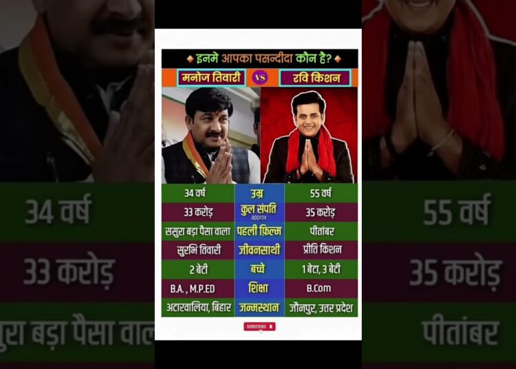 Manoj Tiwari vs Ravi #KishanManojTiwari #RaviKishan #BhojpuriStars #Celebrity #TrendingShorts