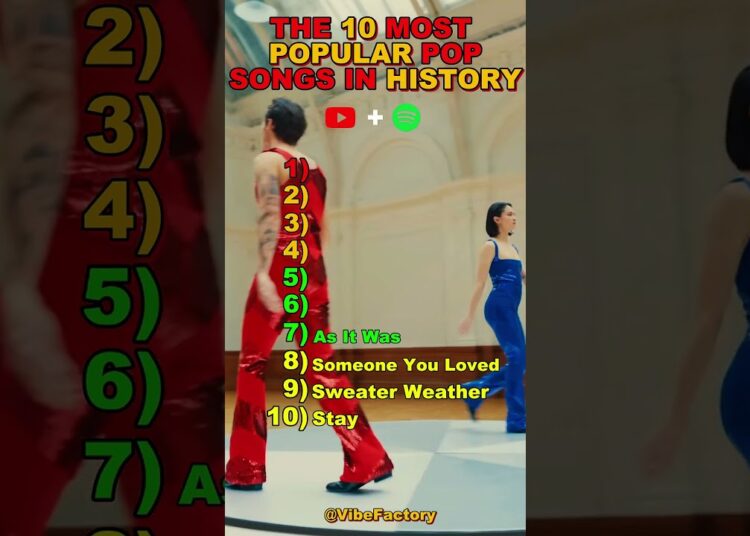 🎵 The 10 Most Popular Pop Songs in History 🎶
