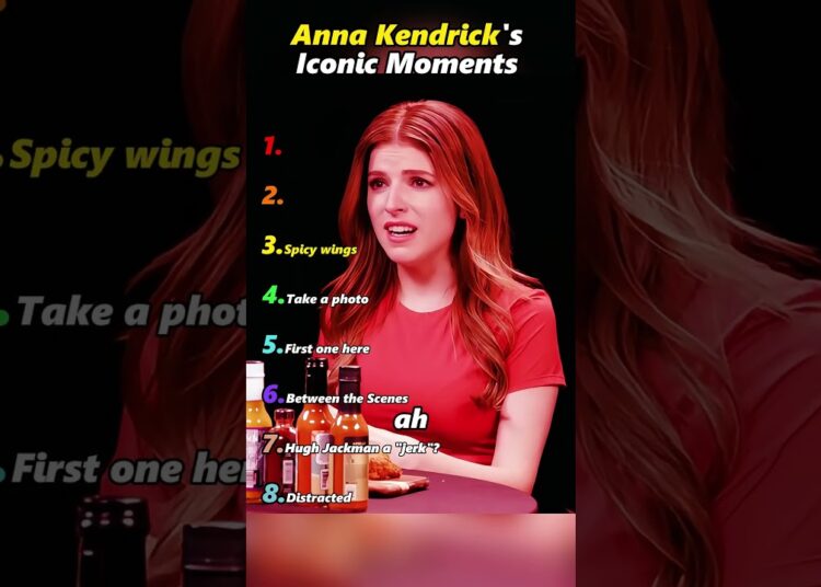 Anna Kendrick’s iconic Moments#celebrity #annakendrick #funny #trending #fyp #comedy #viral