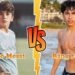 Thiago Messi VS King Ferran (The Royalty Family) Transformation ★ From Baby To 2025
