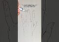 I know what kind of ARTIST you are , but can’t prove it