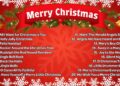 Top 3 Hour Christmas Songs Playlist 🎄 Best Christmas Music 2025