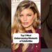 top 5 most embarrassing moments of celebrities #celebrity #celebritynews #facts #viral #shorts #fyp