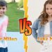 Prince Milan (Royalty Family) VS Nastya Transformation ★ From Baby To 2025