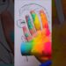 Rate this painting 1 to 💯 #art #artwork #artist #craft #satisfying #paint #painting #diy #drawing