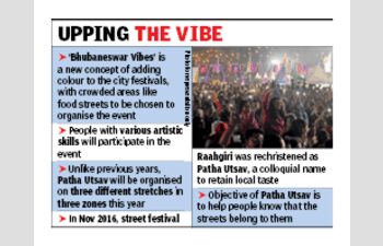 Bhubaneswar Vibes: Join weekend dance and music events this December to March
