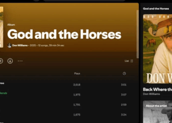 Don Williams' Legacy Misused in Unauthorized AI Music Release