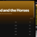Don Williams' Legacy Misused in Unauthorized AI Music Release