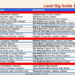 Gig Central – your gig-guide to local music events – Kennet Radio