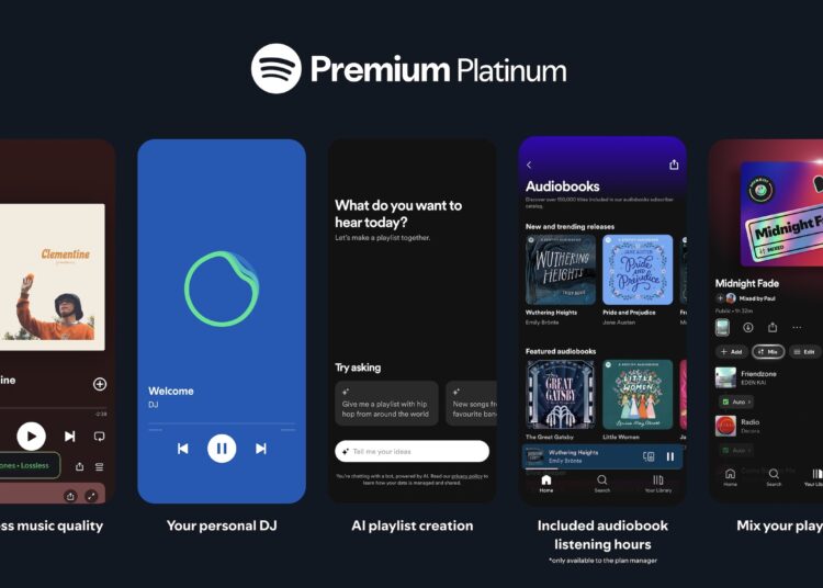 Higher-priced ‘Platinum’ subscription hitting India, other markets