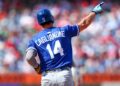 How long of a leash should the Royals give Jac Caglianone to start 2026?