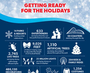 Six Flags Entertainment Unwraps Dazzling Holiday Experiences Beginning Nov. 15