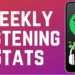 Spotify Weekly Mini Wrapped: Your Music Insights