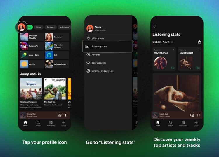 Spotify's weekly "listening stats" shows the user what songs they've been hearing on repeat, as well as the dates the overview covers.
