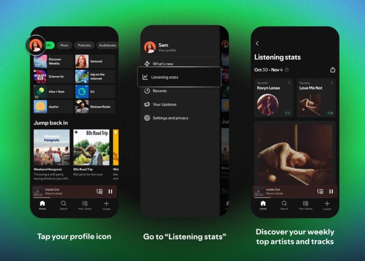Spotify’s Latest Feature Charts Your Week in Listening — Spotify