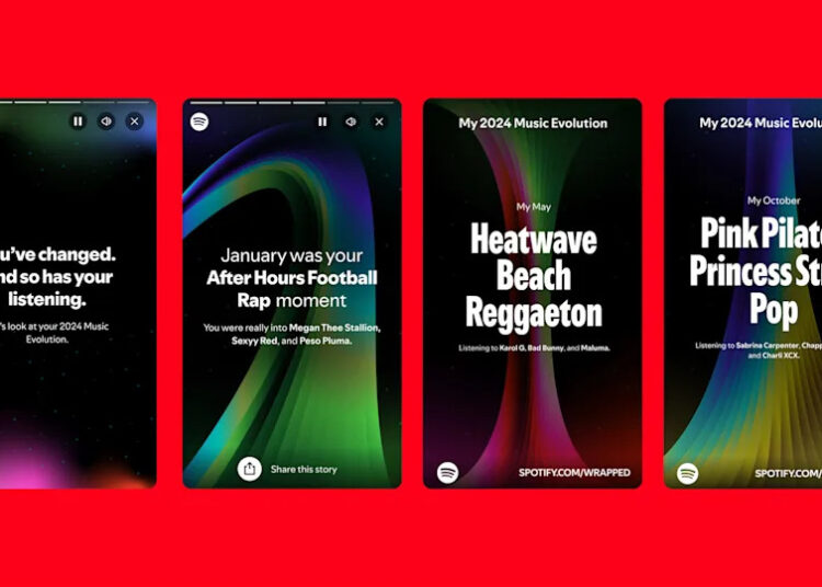 Spotify, in 2024, is offering a "music evolution" feature that separates your listening habits into distinct phases.