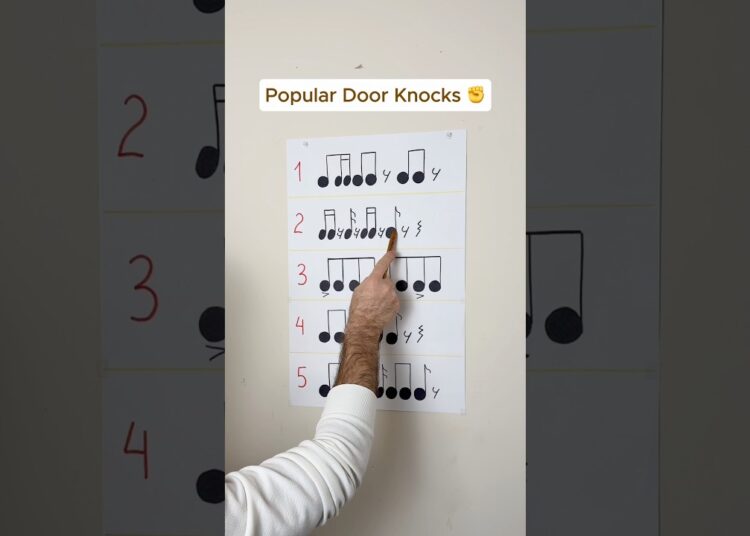 The Most Popular Door Knocks – part 2✊ #music #musiclesson #musictutorial #learnmusic #rhythm