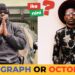 SILENCE IS VIOLENCE? TZ Artists Under Fire as Khaligraph & Octopizzo Battle for Unkut Crown!