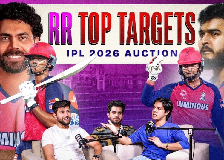 Can Rajasthan Royals Rebuild Spin Core? Jadeja’s Twin & Indian Backups Top IPL 2026 Auction Targets