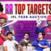 Can Rajasthan Royals Rebuild Spin Core? Jadeja’s Twin & Indian Backups Top IPL 2026 Auction Targets