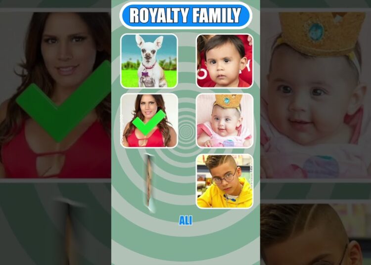Guess Youtuber Song! Royalty Family, Ferran, Andrea Espada, Blu Amal