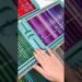Share with Artlover 🎨🖌️#shorts #youtubeshorts #viral #trending #viralshort #artist #share #explore