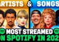 MOST STREAMED ARTISTS & SONGS ON SPOTIFY IN 2025!