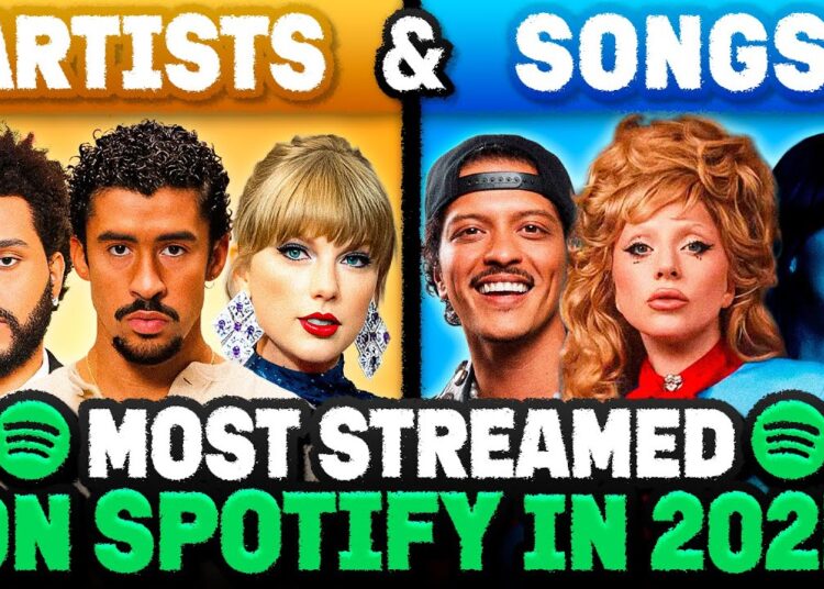 MOST STREAMED ARTISTS & SONGS ON SPOTIFY IN 2025!