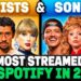 MOST STREAMED ARTISTS & SONGS ON SPOTIFY IN 2025!