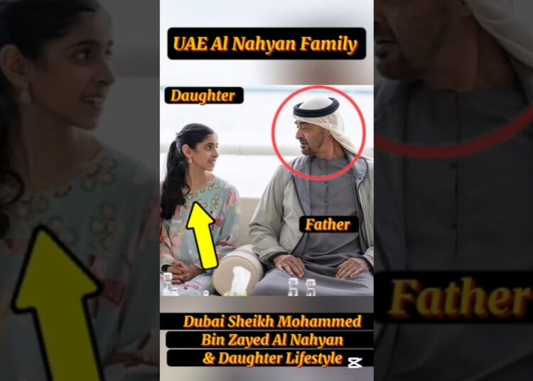 Dubai Royal Family|Dubai Sheikh Mohammed bin Zayed AlNahyan & Daughter#lifestyle#ytshorts#dubai#love