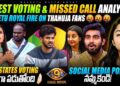 Geetu Royal Fire on Thanuja Fans 😡 | Latest Winner Voting Analysis | Star Maa | BIGGBOSS 9 Telugu