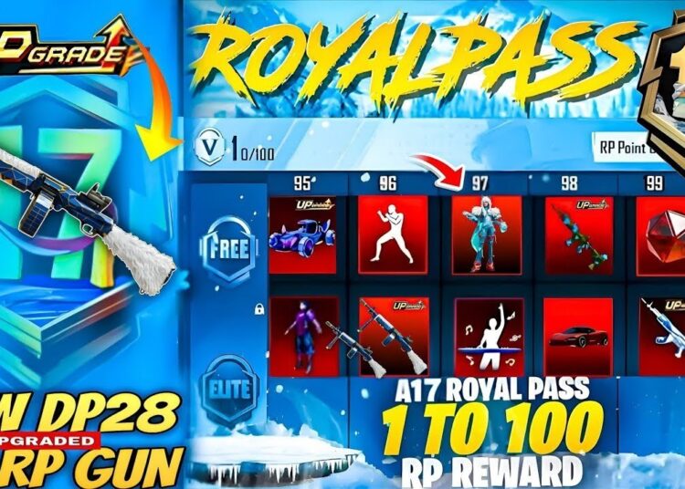 😲Bgmi A17 Royal Pass Rewards | A17 Royal Pass 1 To 100 Rewards