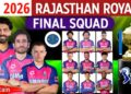 IPL 2026 – Rajasthan Royals Final Squad (So Far) | RR Team 2026 Players List | RR 2026 Squad