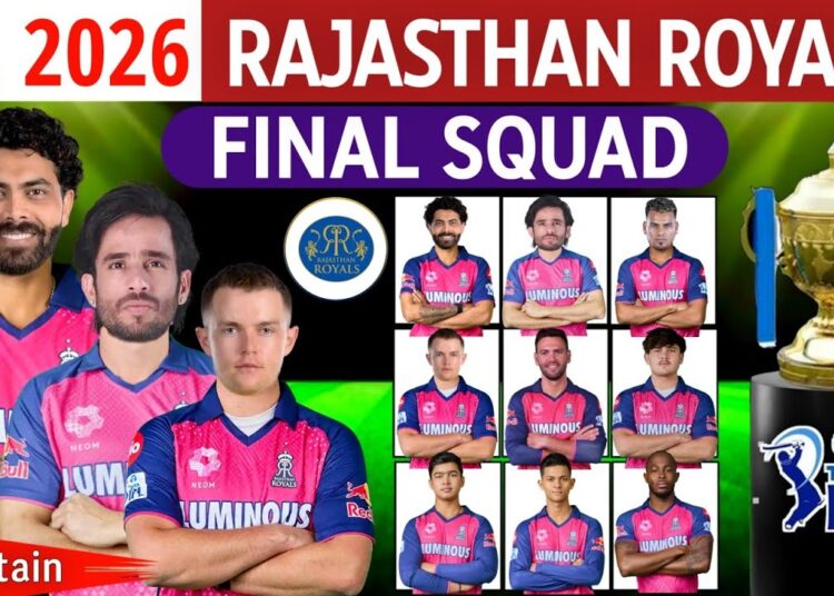 IPL 2026 – Rajasthan Royals Final Squad (So Far) | RR Team 2026 Players List | RR 2026 Squad