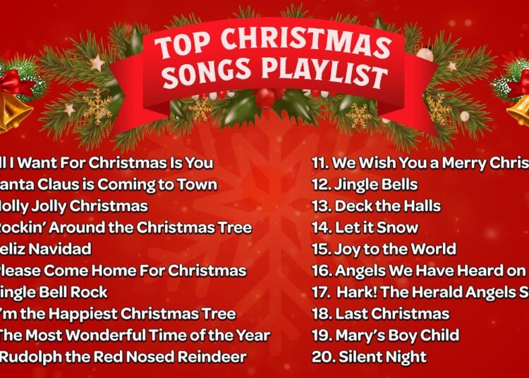 Top 1 Hour Christmas Songs Playlist 🎄 Best Christmas Music 2026