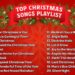 Top 1 Hour Christmas Songs Playlist 🎄 Best Christmas Music 2026
