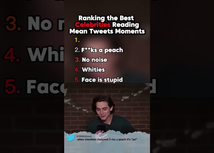 Ranking the Best Celebrities Reading Mean Tweets Moments! 😂