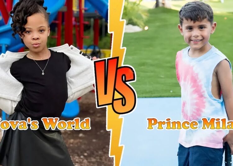 Nova’s World VS Prince Milan (Royalty Family) Transformation 2025 ✪ From Baby To Now ♥︎