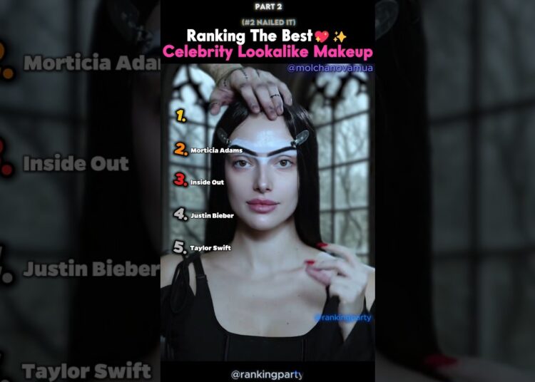Ranking Best Celebrity Make-up💅