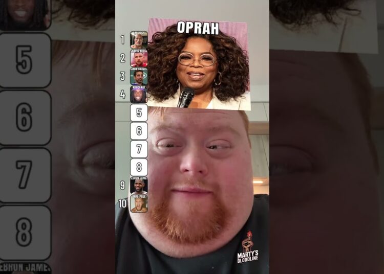 Ranking Celebrities