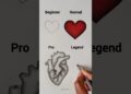 How to Draw Heart 🤩✨❤️ #sakilart #drawing #artist #shortsfeed