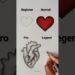 How to Draw Heart 🤩✨❤️ #sakilart #drawing #artist #shortsfeed
